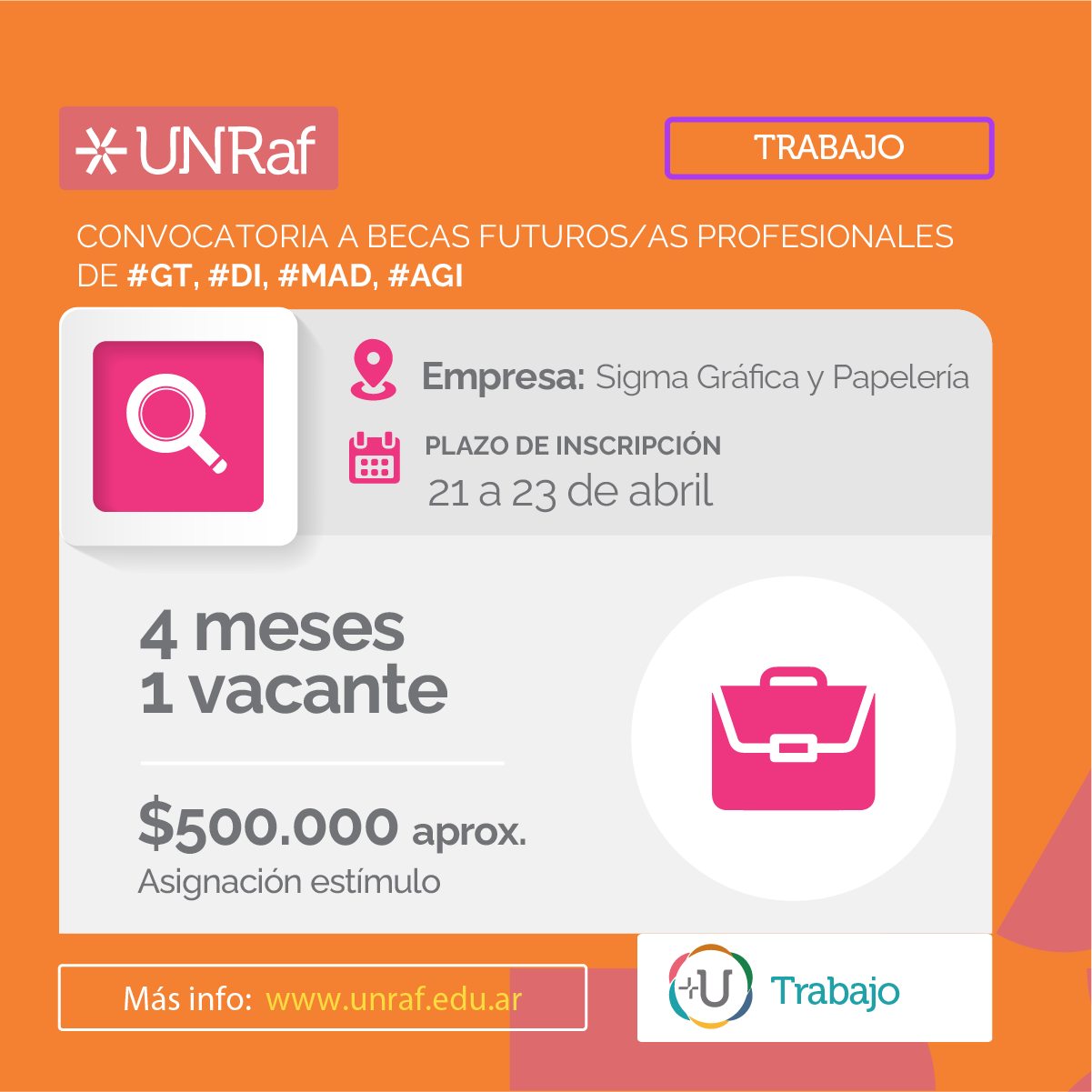 21.4 VARIAS CUADRADO