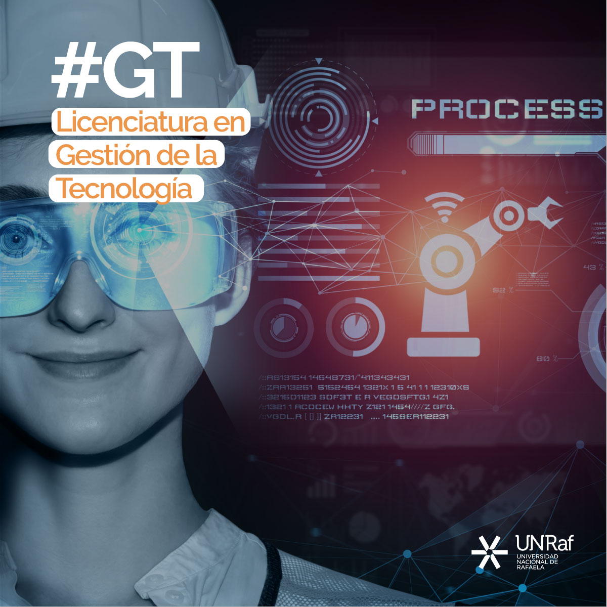 Gestión de la Tecnología